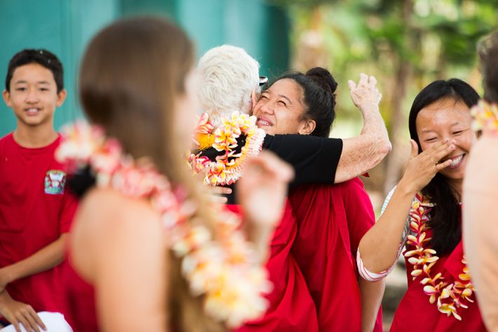 Weekly devotional: Fullness of Aloha